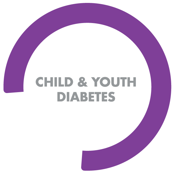 Child & Youth Diabetes - Area of Focus Icon