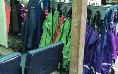 Outdoor Play Lessons from the U.K. – Supporting outdoor play in “bad” weather